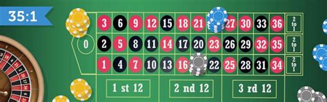 roulette strategi|7 Most Successful Roulette Strategies .
